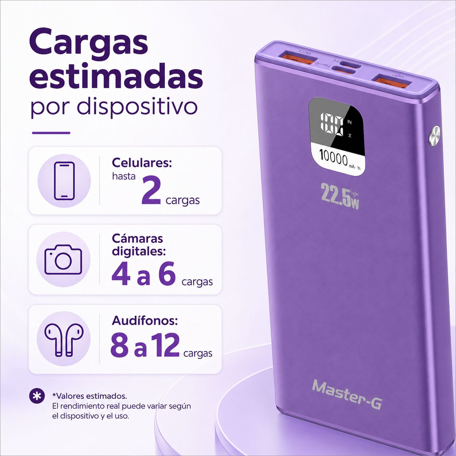 Bater&iacute;a Externa Power Bank 10000 Mah 22.5w Ucp10mpd Morada image number 5.0